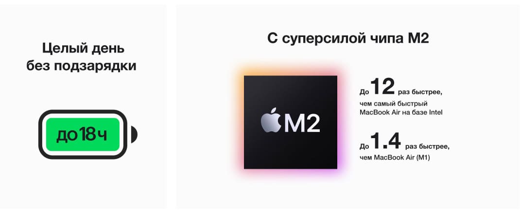 Apple MacBook Air 15 (M2, 8C CPU, 10C GPU, 2023)